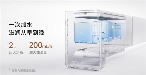 智能取暖新選擇 599元米家石墨烯踢腳線電暖器2加濕版開售，5秒速熱與恒溫呵護