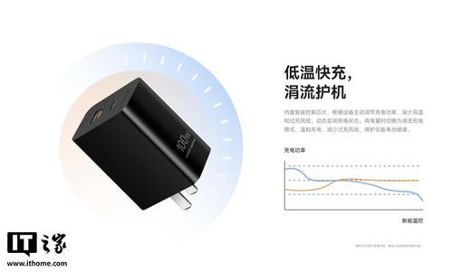299元，充電革命還是高端點綴？華為全能充多口充電器 Max 100W版深度解析